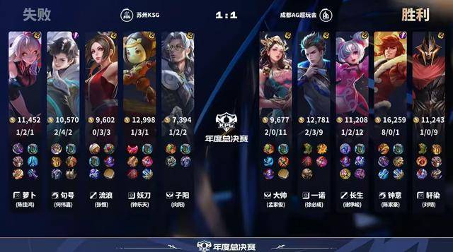 AG3-2KSG，钟意裴擒虎四杀，轩染曹操一打四，小俞(yú)心(xīn)率180