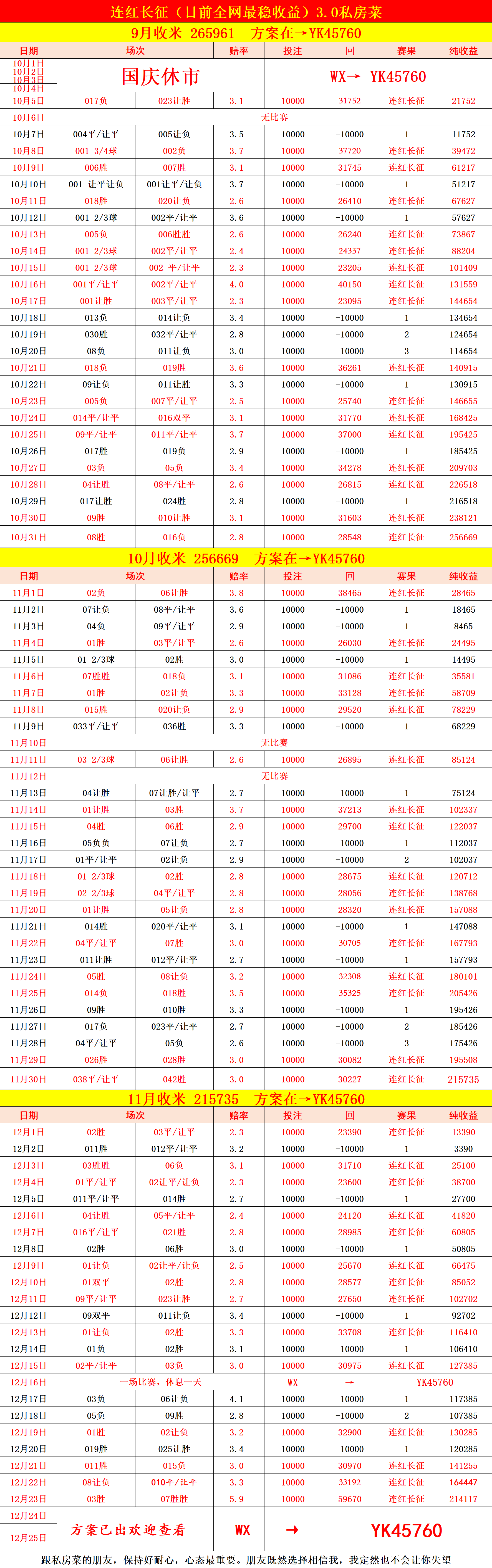 周四(sì)001 比賽(sài)展望(wàng)：迈季迈阿宽广VS拉(lā)斯(sī)决心