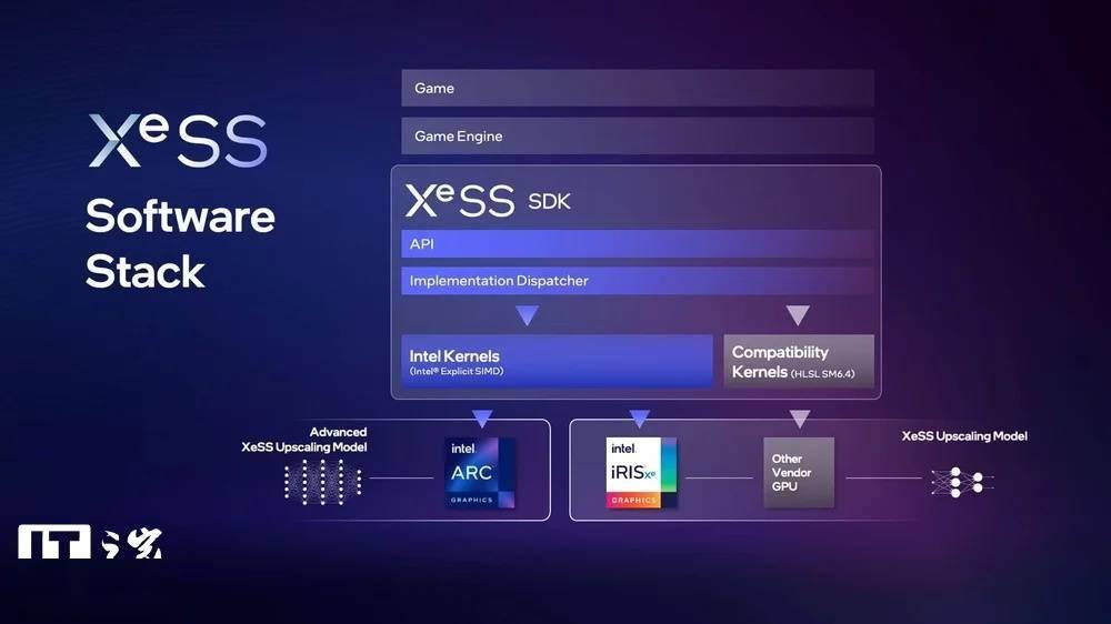 網(wǎng)易《永劫无间》集成英特尔XeSS 2.1，多(duō)平台(tái)提(tí)升游戏性(xìng)能(néng)